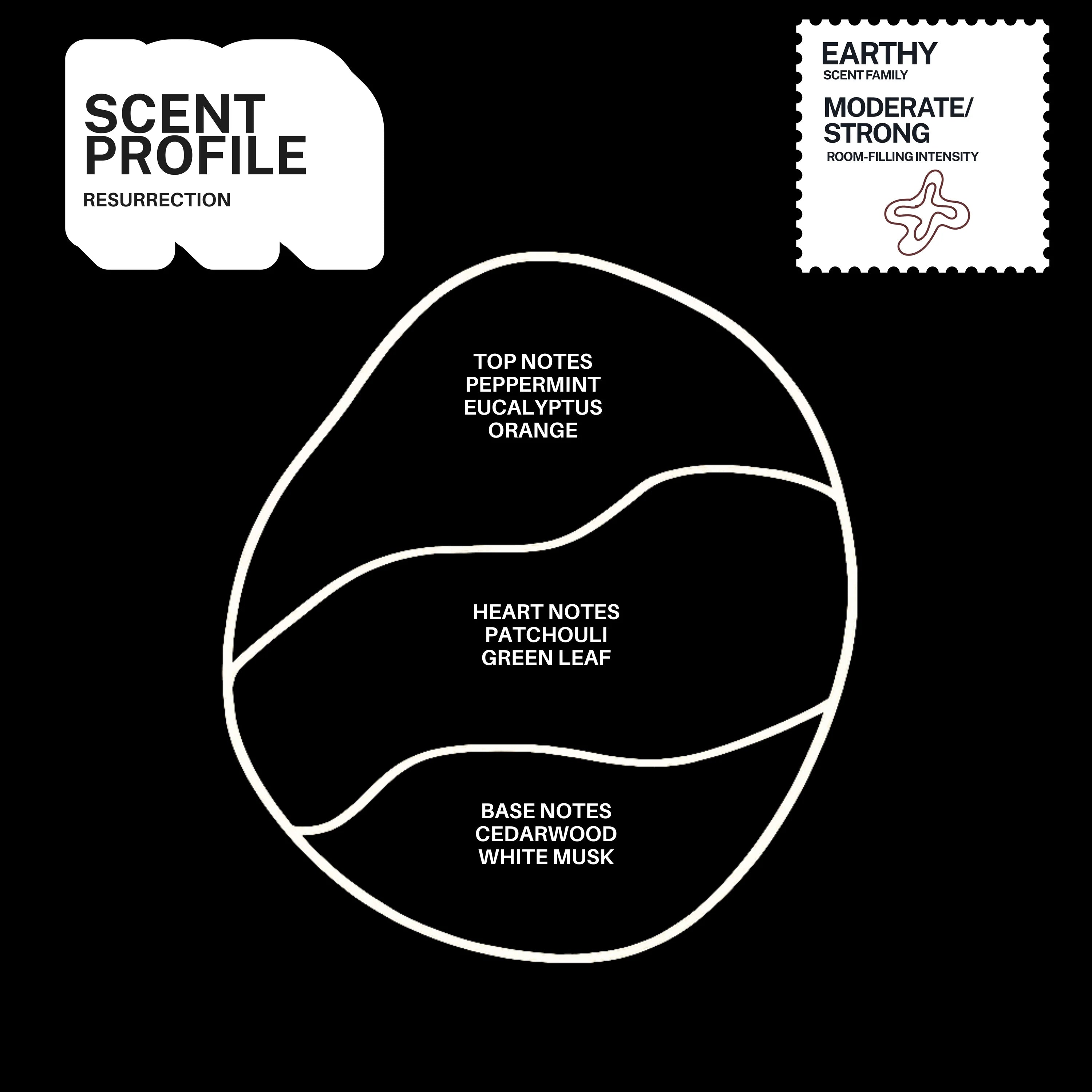 Resurrection scented candle – product view 3
