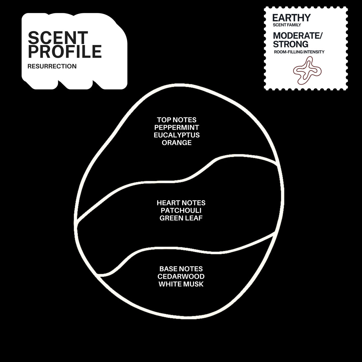 Resurrection scented candle – product view 3