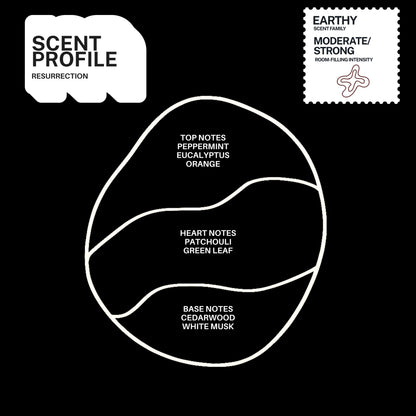 Resurrection scented candle – product view 3