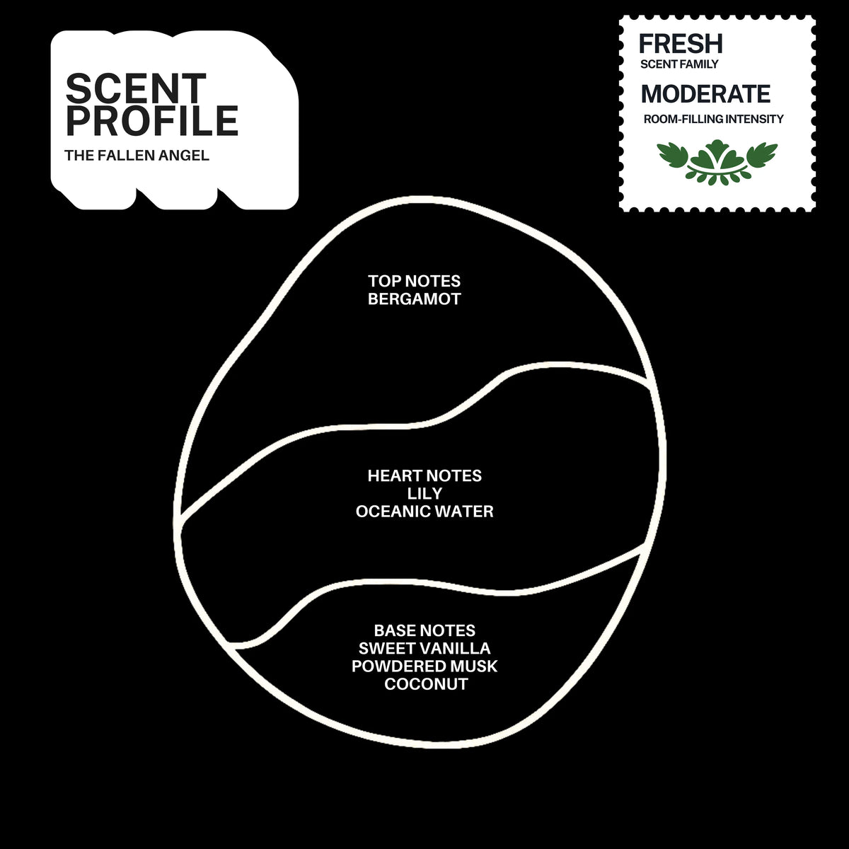 The Fallen Angel scented candle – product view 4